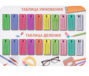 Накладка на стол (пластик), Таблица умножения, 1 шт.