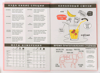 Ежедневник для записи рецептов (А5), "COOK BOOK so cute", 80 листов, 1 шт.