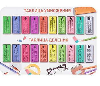 Накладка на стол (пластик), Таблица умножения, 1 шт.