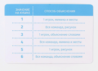 Настольная игра на объяснение слов "Тараканы в голове. Собеседование на работу", 1 шт.